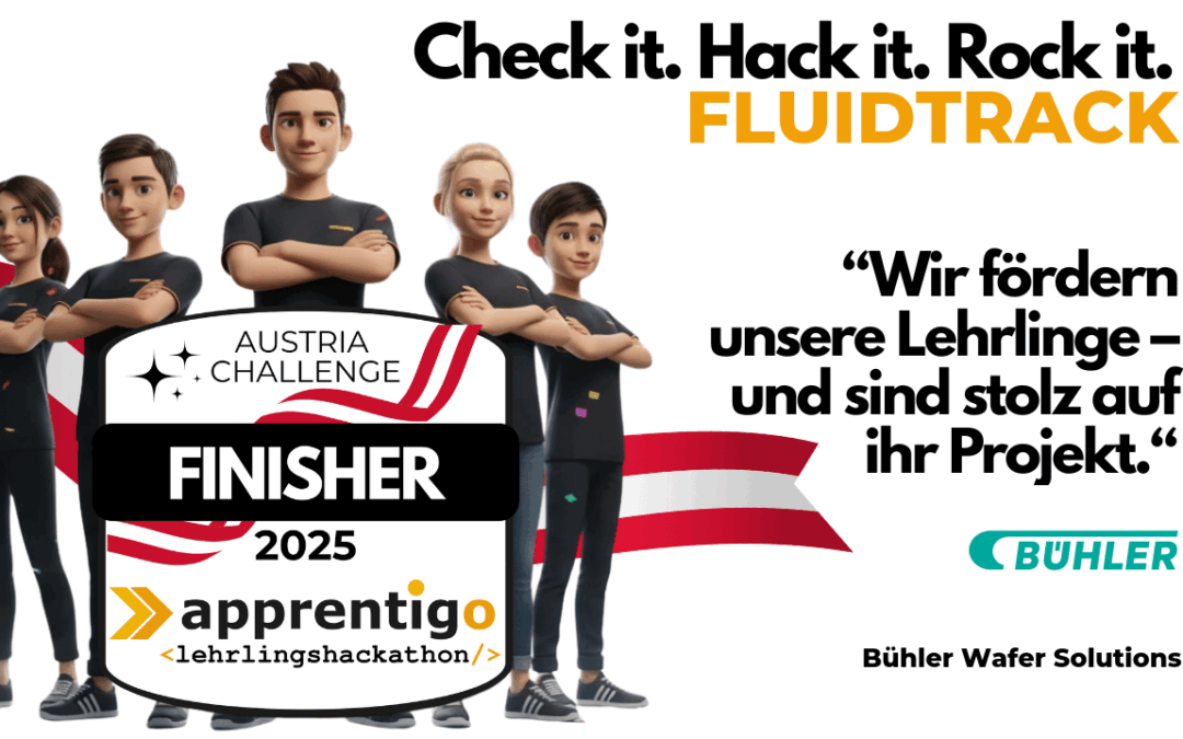 FLUIDTRACK